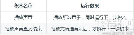 源码编辑器下载,源码编辑器客户端,编程软件