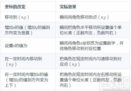 源码编辑器下载,源码编辑器客户端,编程软件