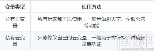源码编辑器下载,源码编辑器客户端,编程软件