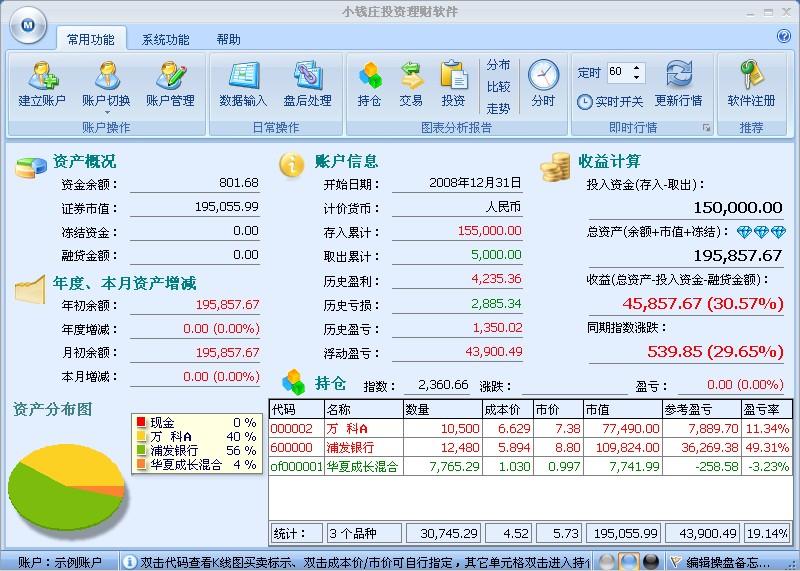 小钱庄,证券投资理财软件,小钱庄证券投资理财软件免费版
