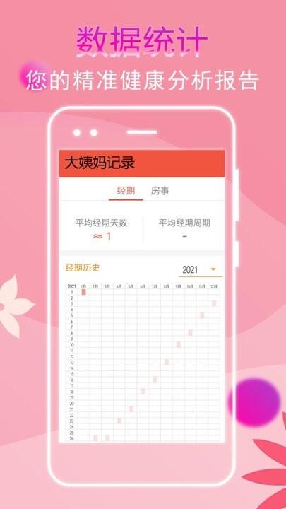 大姨妈记录软件最新版下载,大姨妈记录软件,记录app